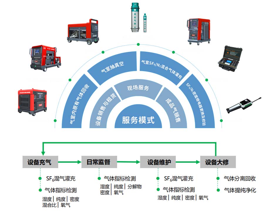 组 3.jpg